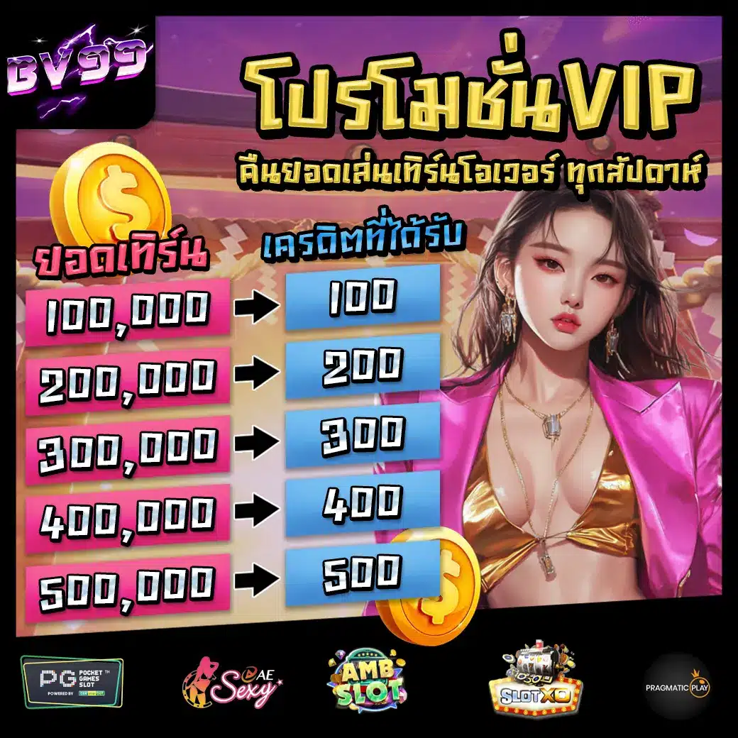 BV99 PROMOTION 3 BV99 PROMOTION 3